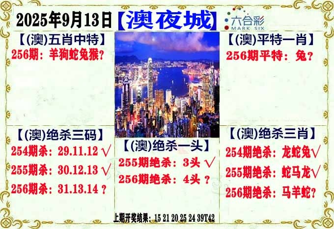 256期澳门夜城[图]