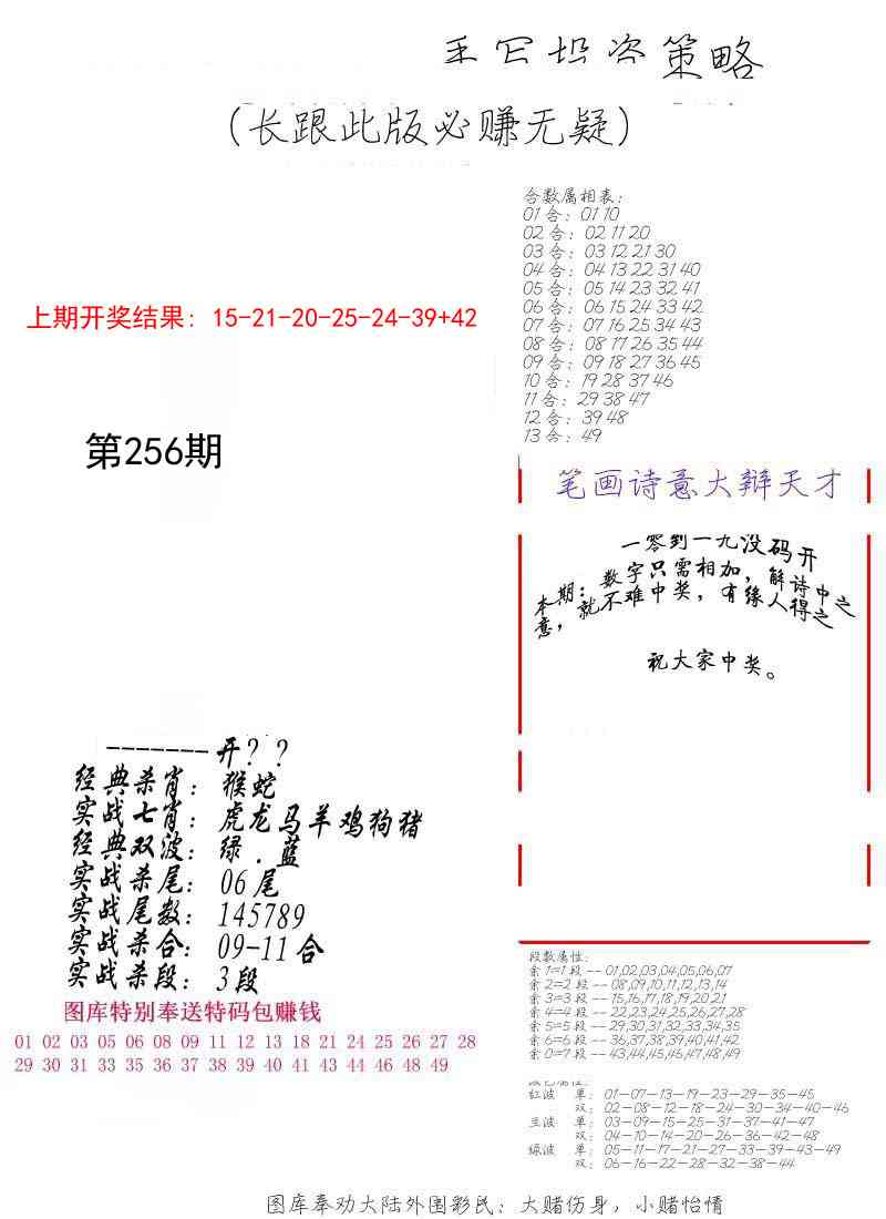 256期手写投资策略[图]