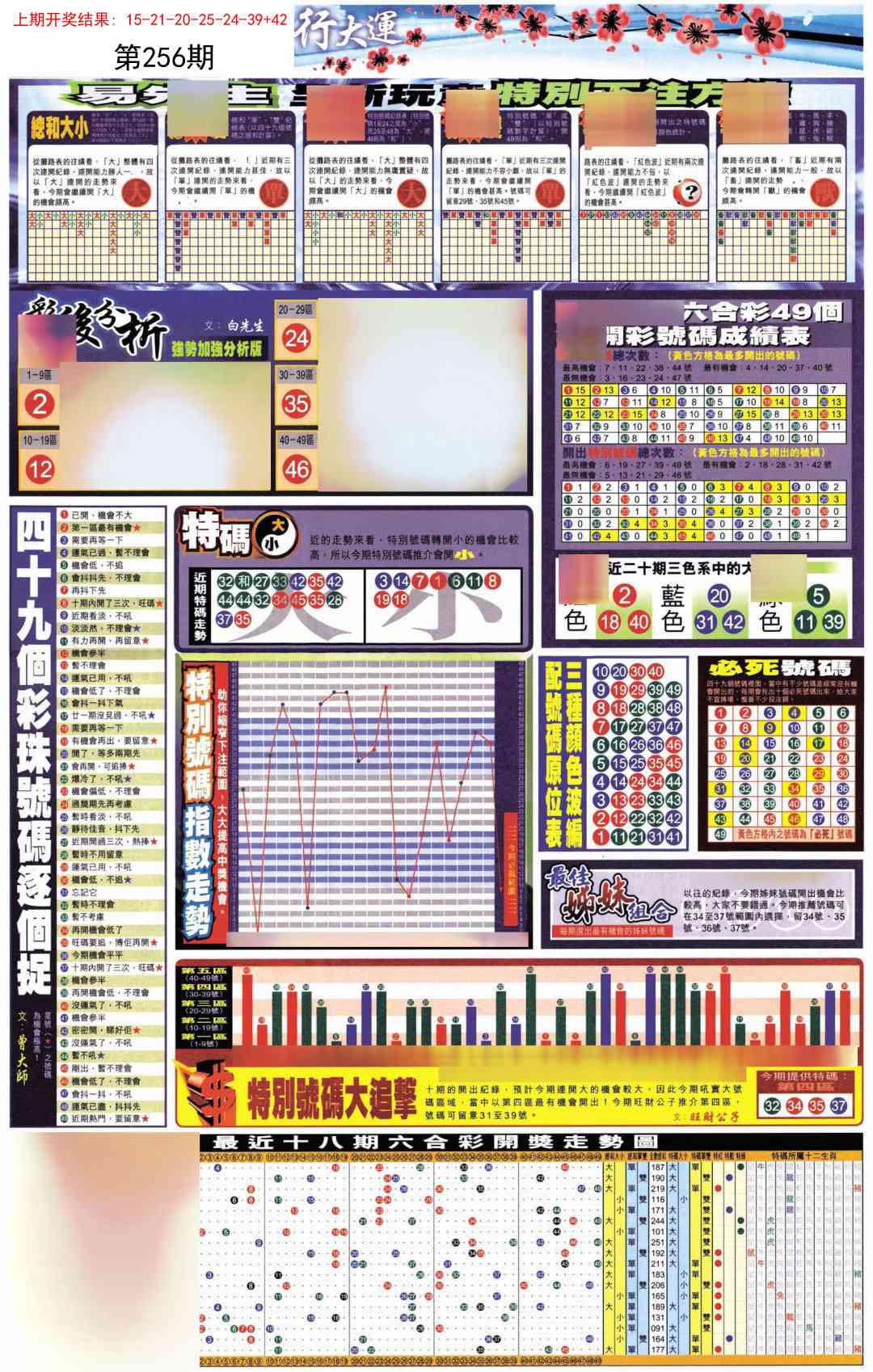 256期贴士皇D加大版[图]