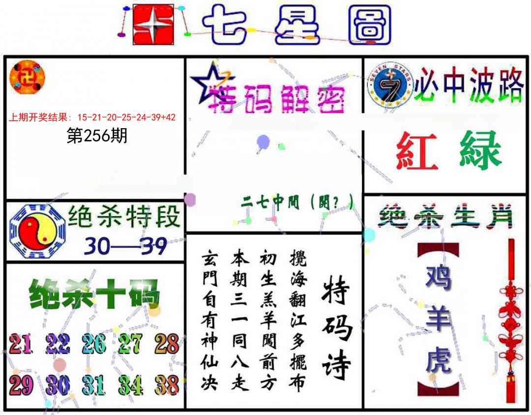 256期七星图A[图]