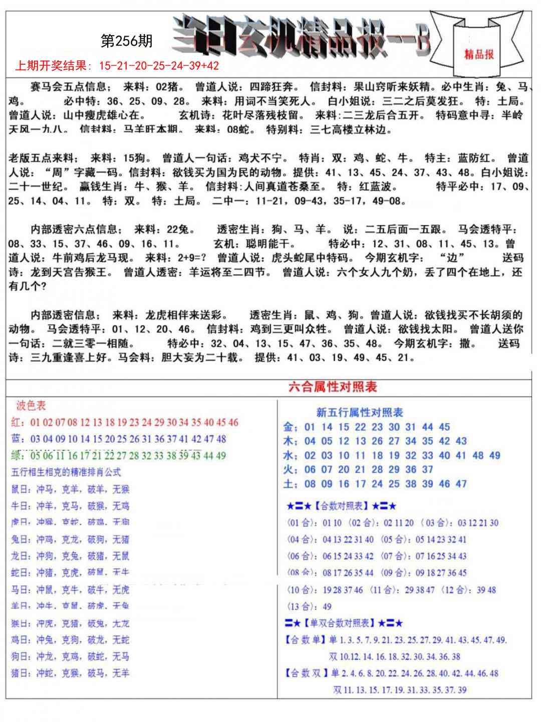 256期当日玄机精品报B[图]