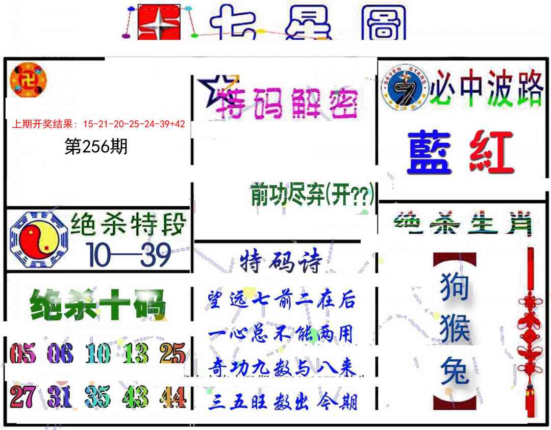 256期七星图B[图]