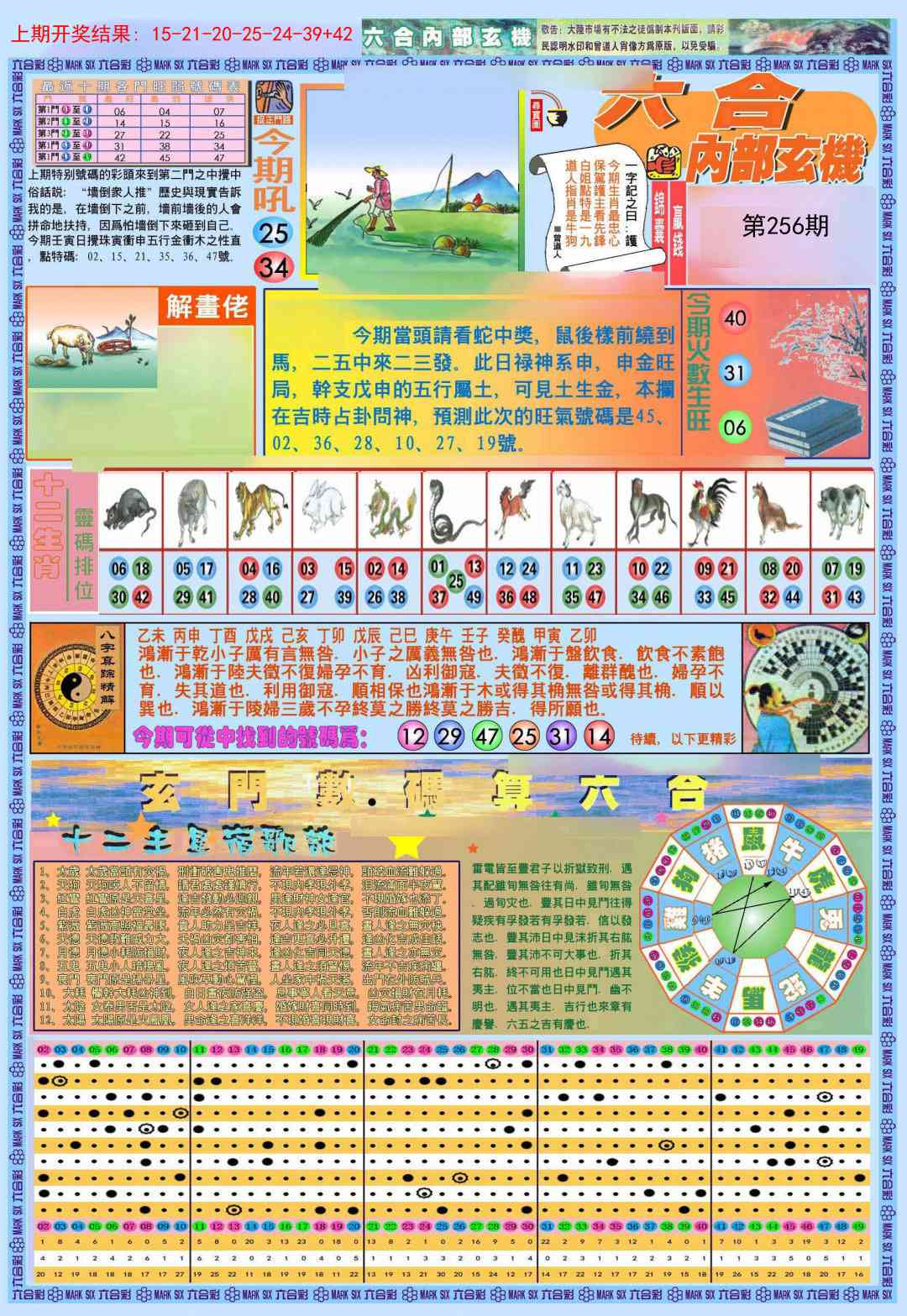 256期(新版)内部玄机A[图]