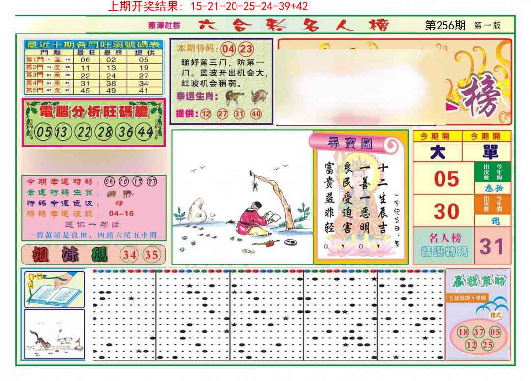 256期名人榜A[图]