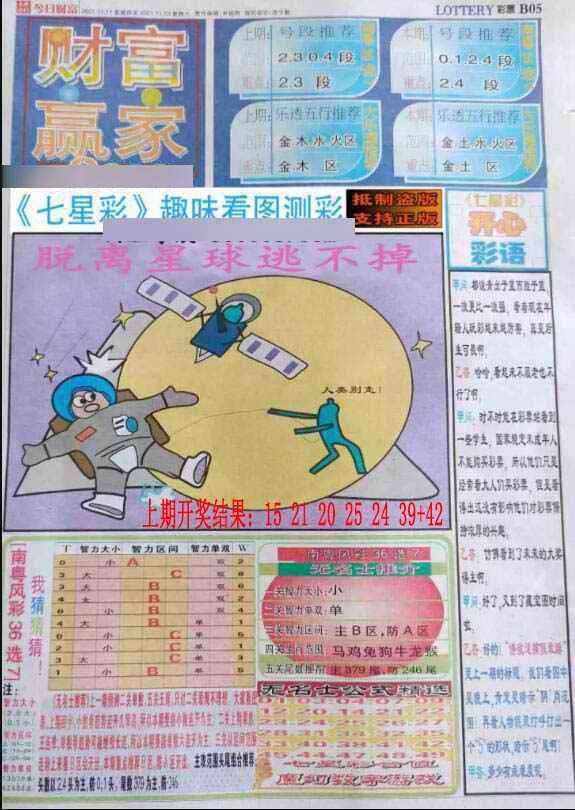 256期七星彩图(高清)[图]