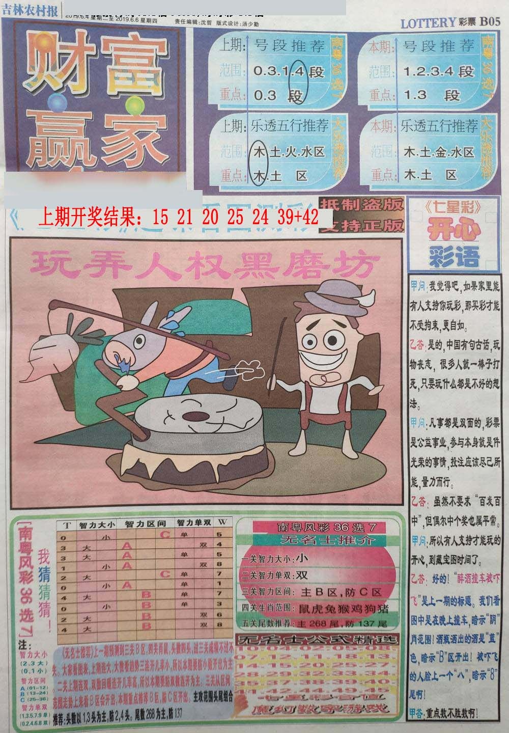 256期财富赢家（七星彩）[图]