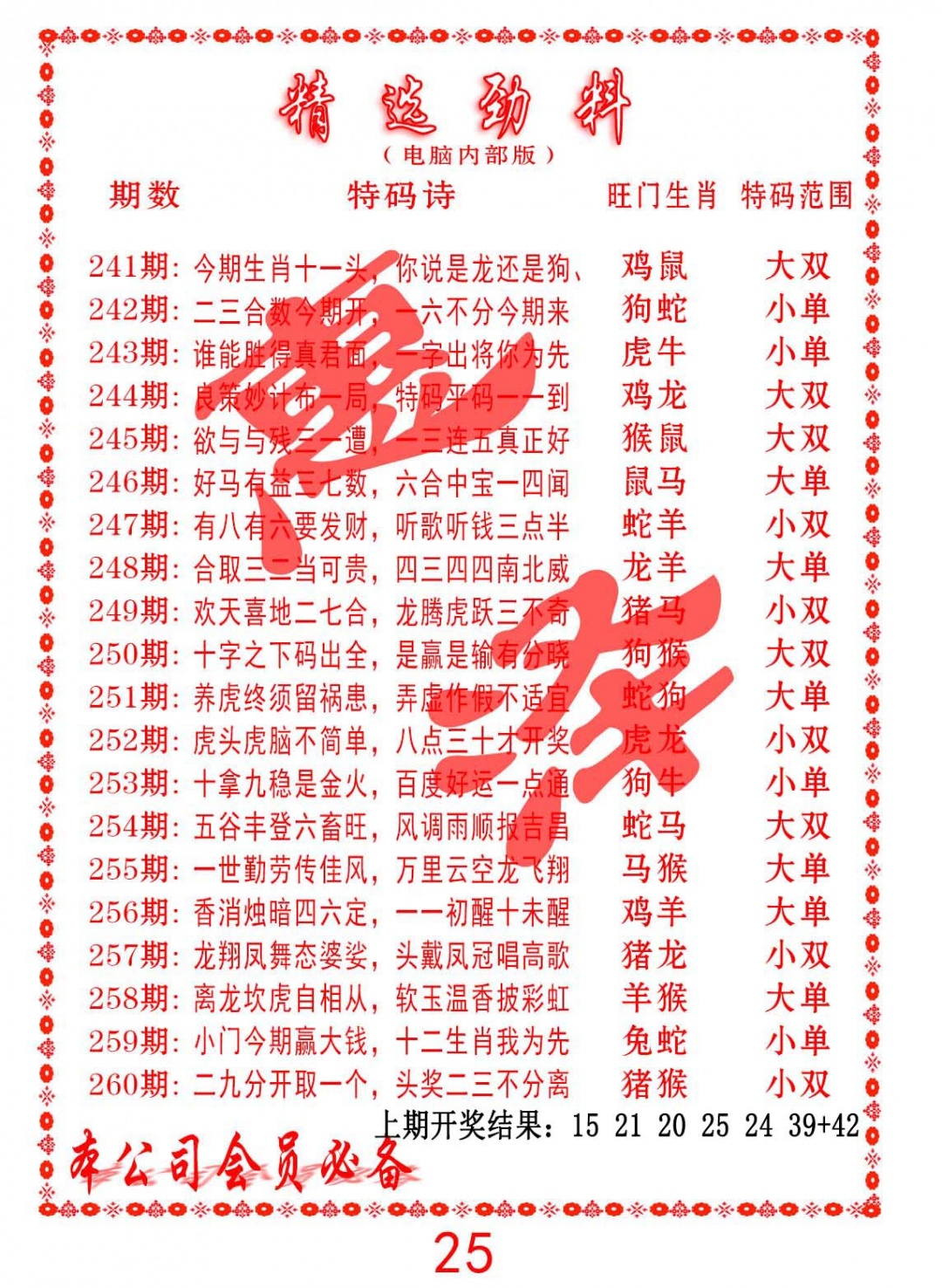 256期精选劲料[图]