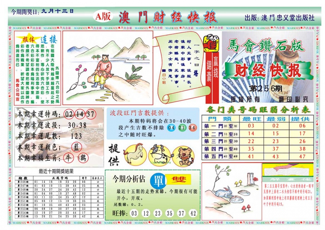 256期财经快报A[图]