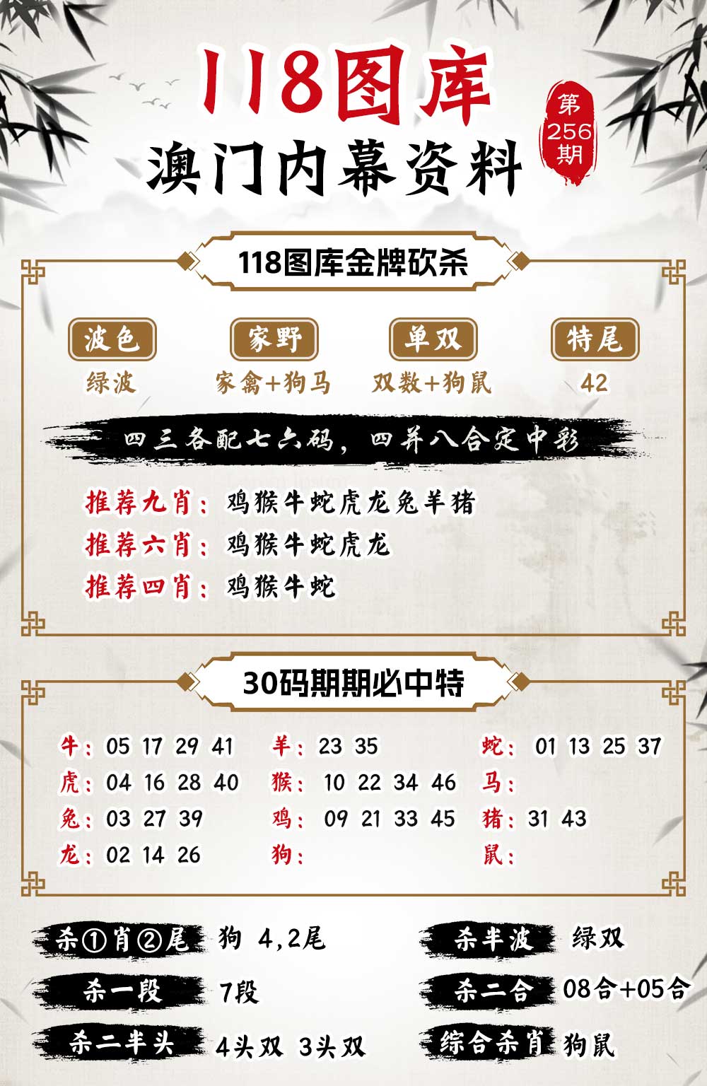 256期118内幕资料[图]