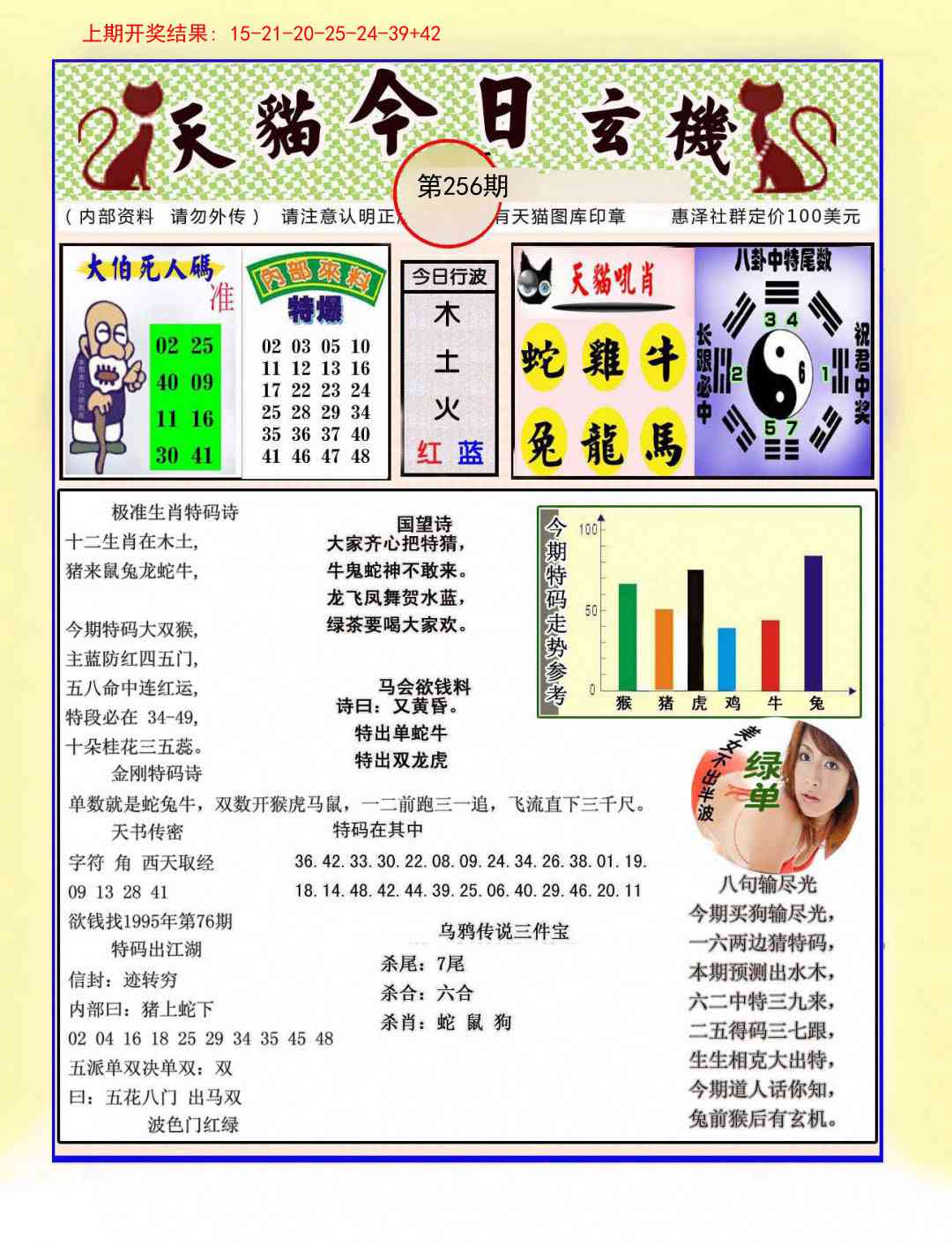 256期今日玄机图A[图]