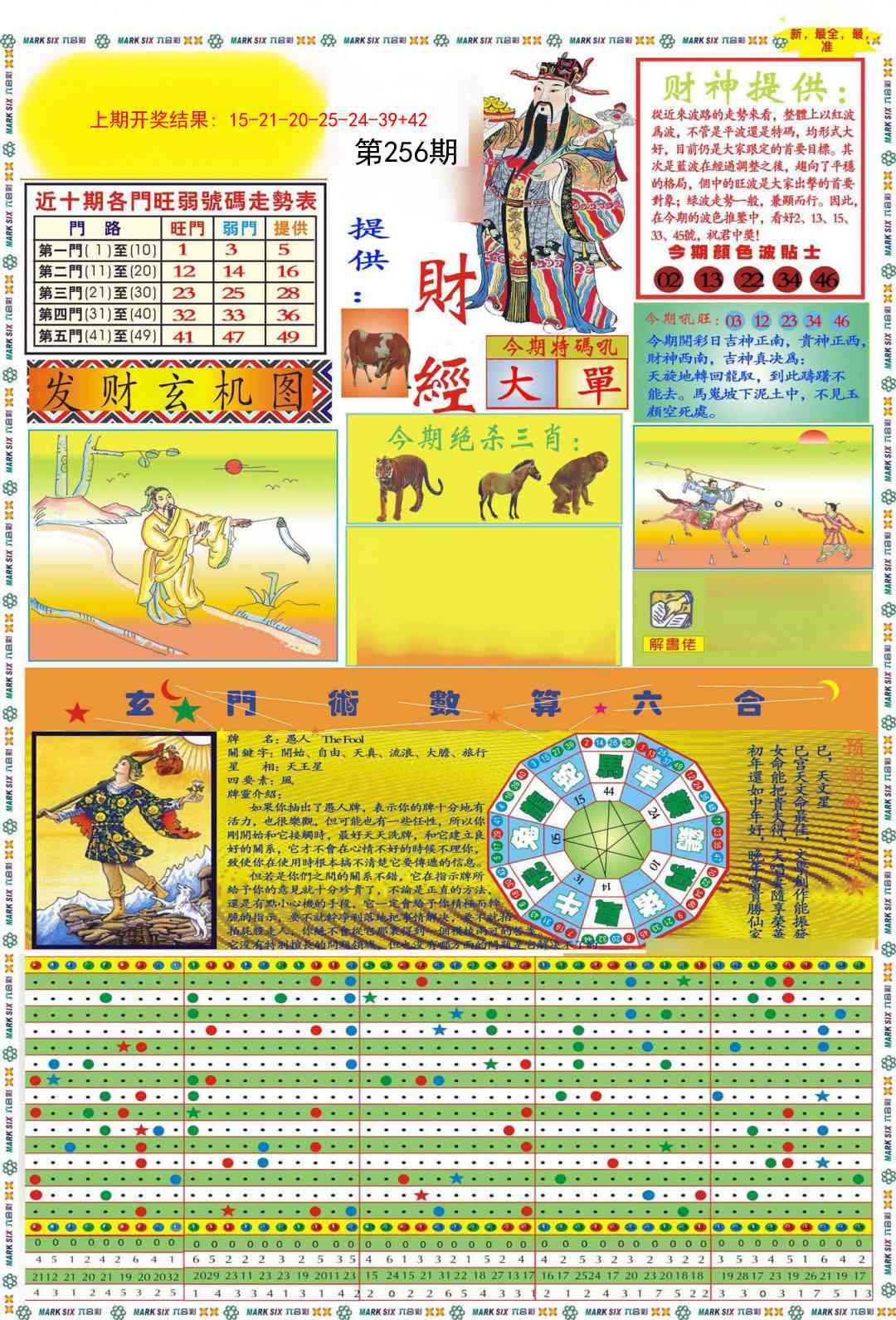 256期九龍财经A(推荐)[图]