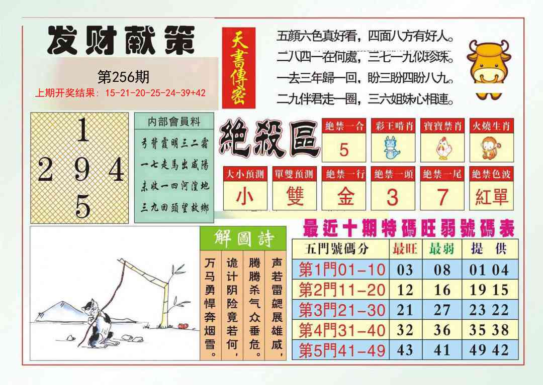 256期发财献策[图]