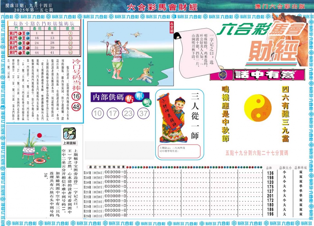 257期马会财经A[图]