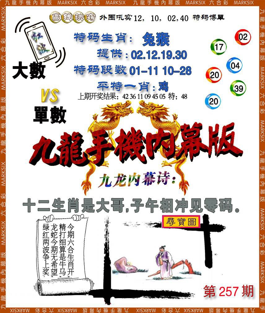 257期手机内幕[图]