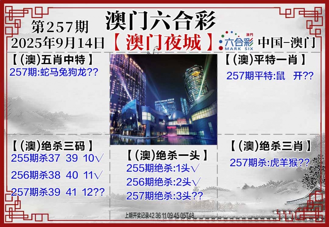 257期夜城图[图]