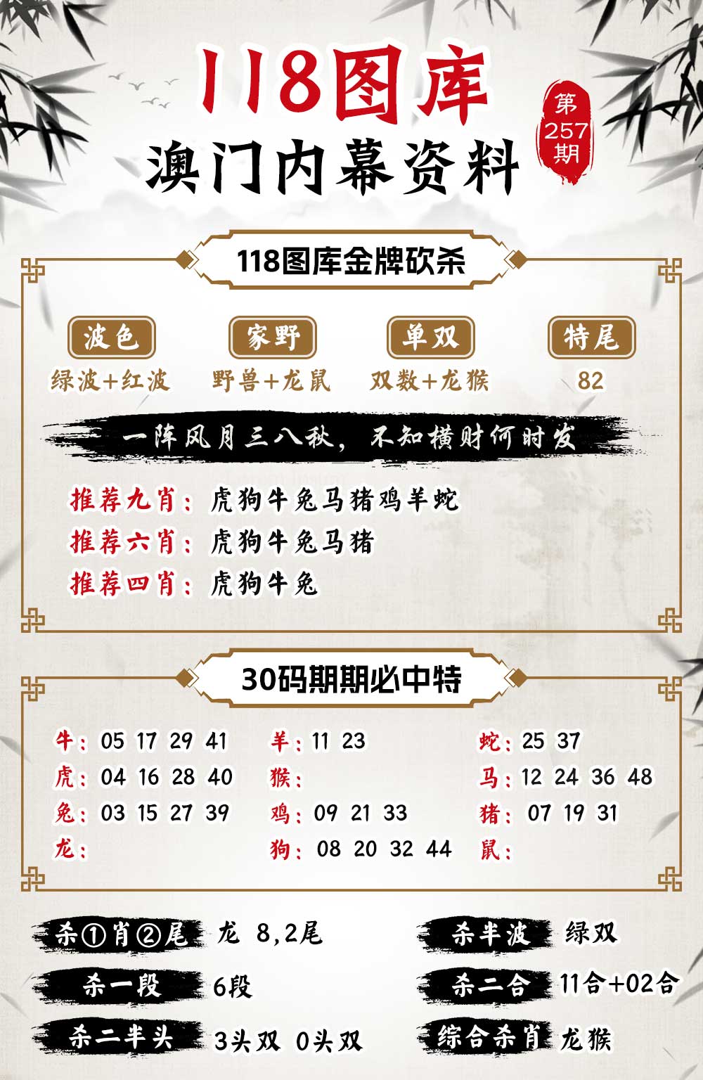 257期118内幕资料[图]