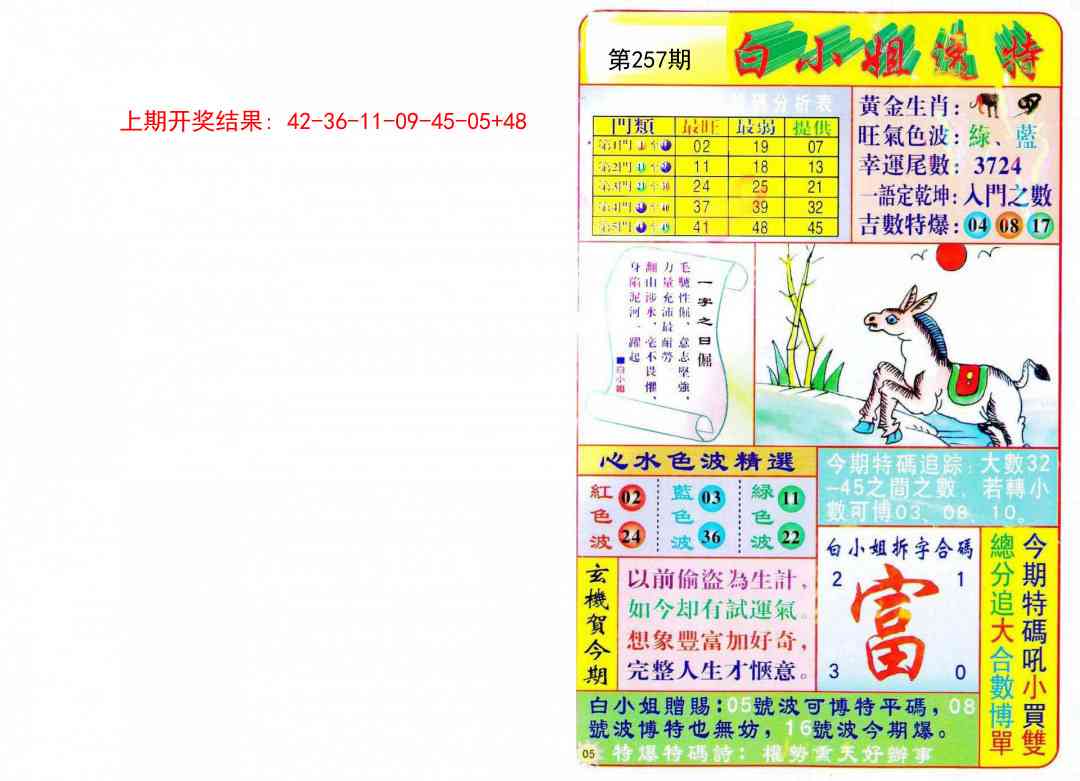 257期白小姐透特[图]