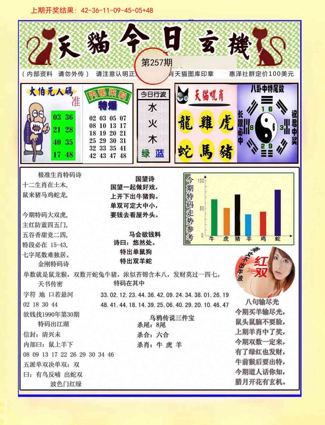 257期今日玄机图A[图]