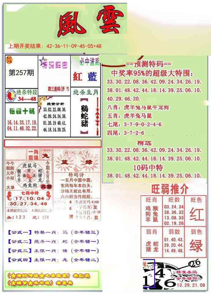 257期风云榜[图]