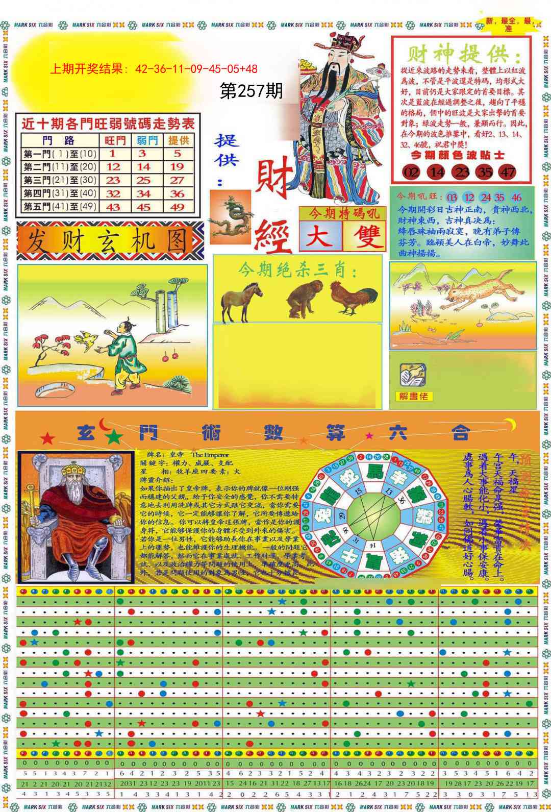 257期九龍财经A(推荐)[图]