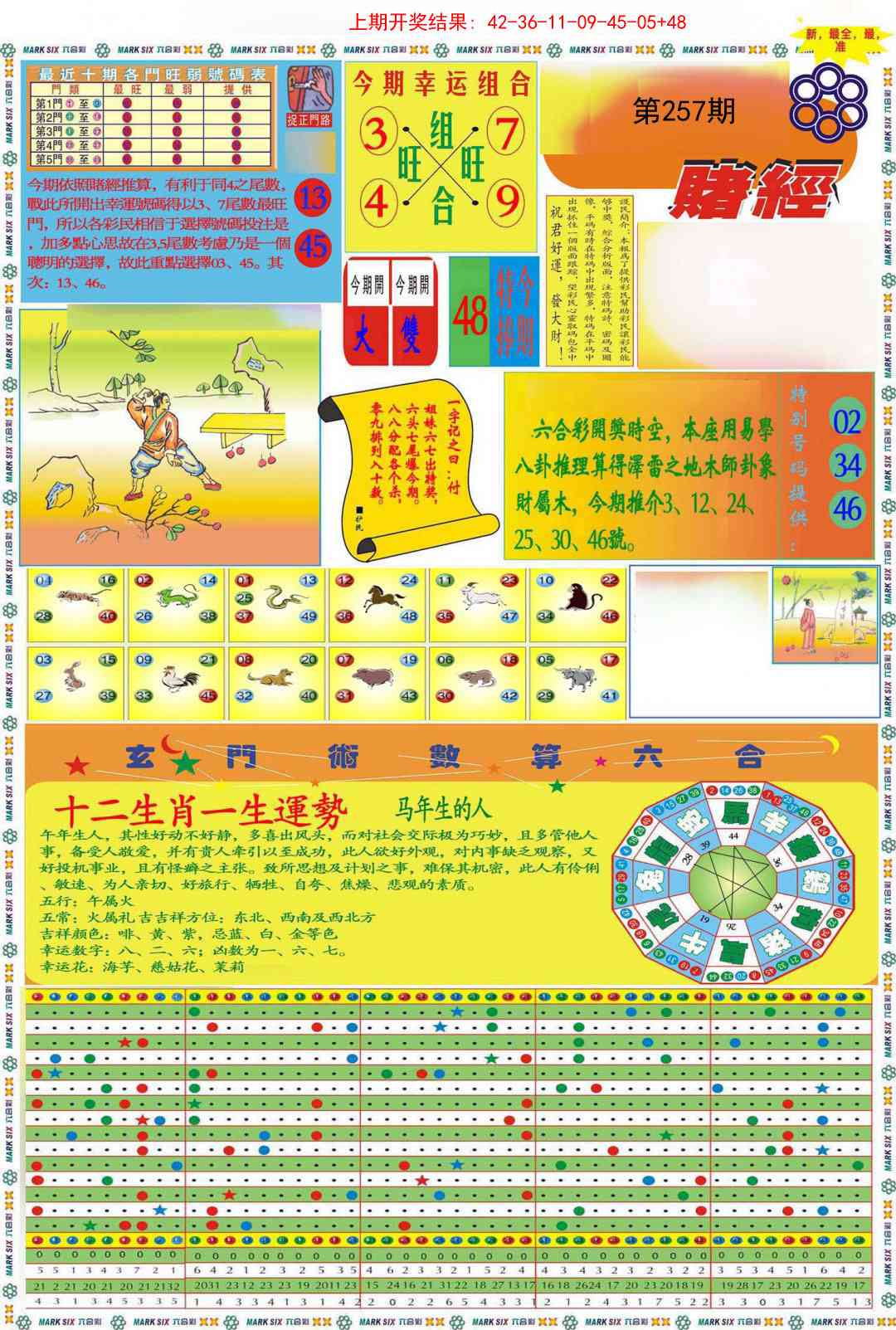257期九龍赌经A(推荐)[图]