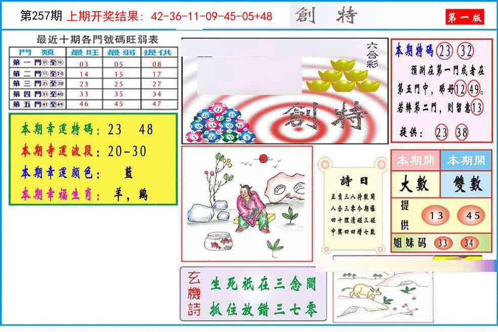 257期九龍创特A(推荐)[图]