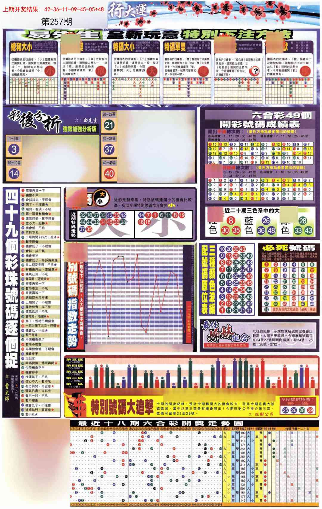 257期贴士皇D加大版[图]