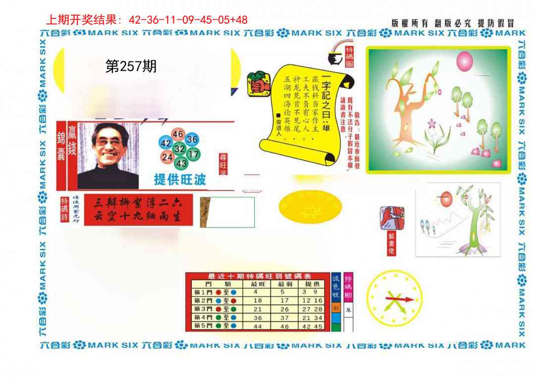 257期新特码王[图]