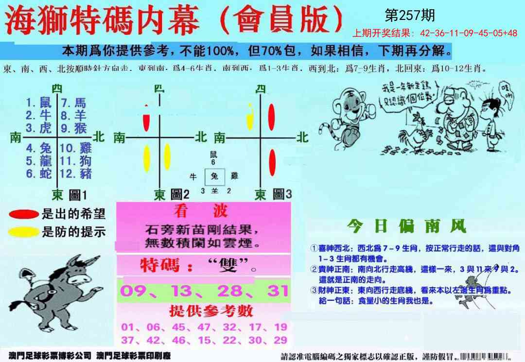 257期另版海狮特码内幕报[图]