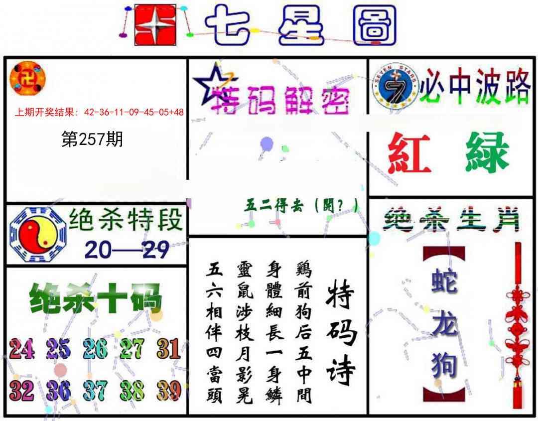 257期七星图A[图]