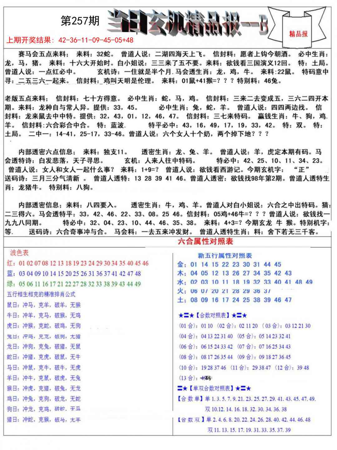 257期当日玄机精品报B[图]