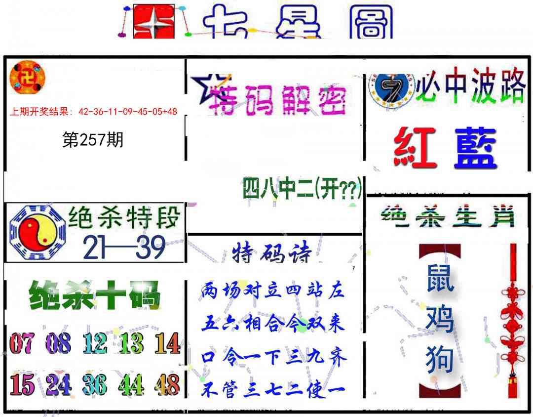257期七星图B[图]