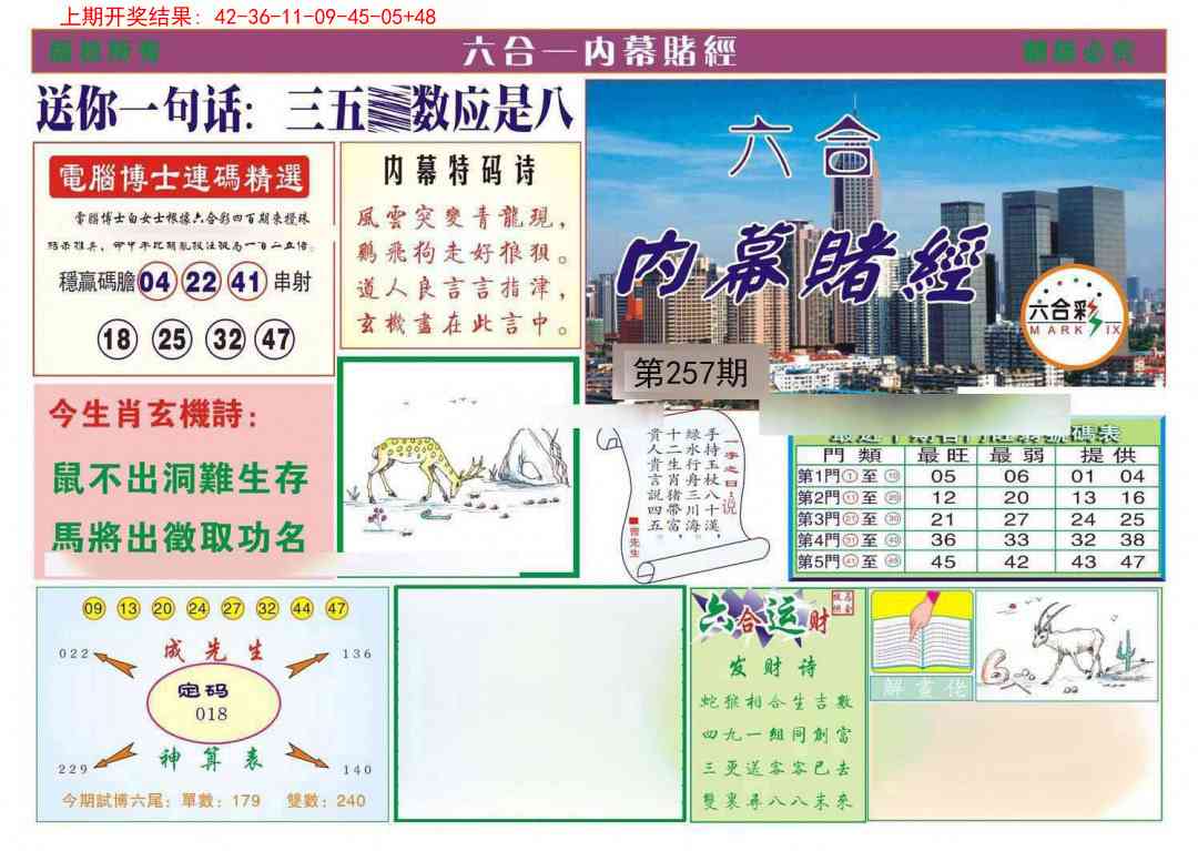 257期内幕赌经[图]