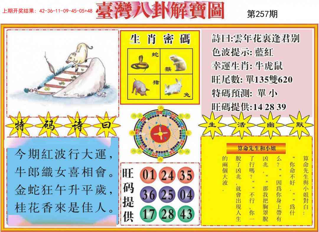 257期台湾八卦解宝图[图]