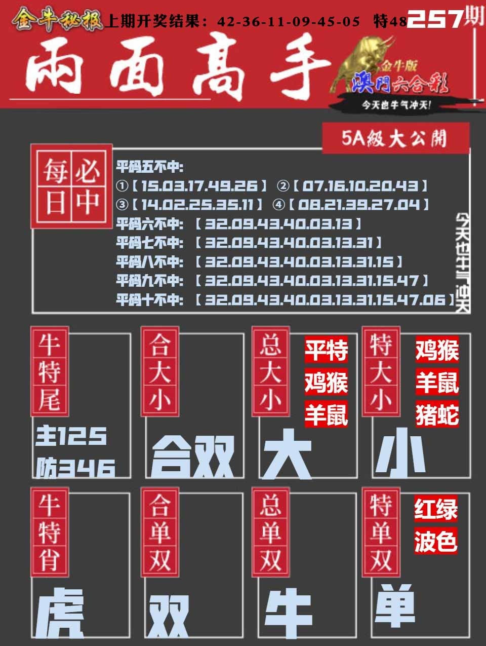 257期金牛两面高手[图]