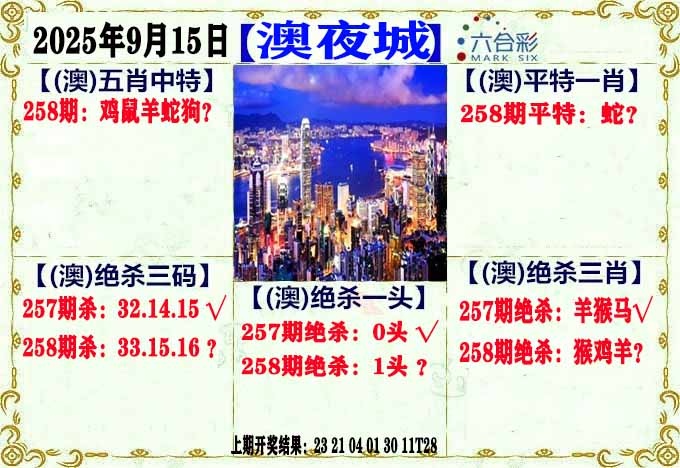 258期澳门夜城[图]