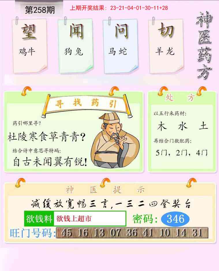 258期神医药方[图]