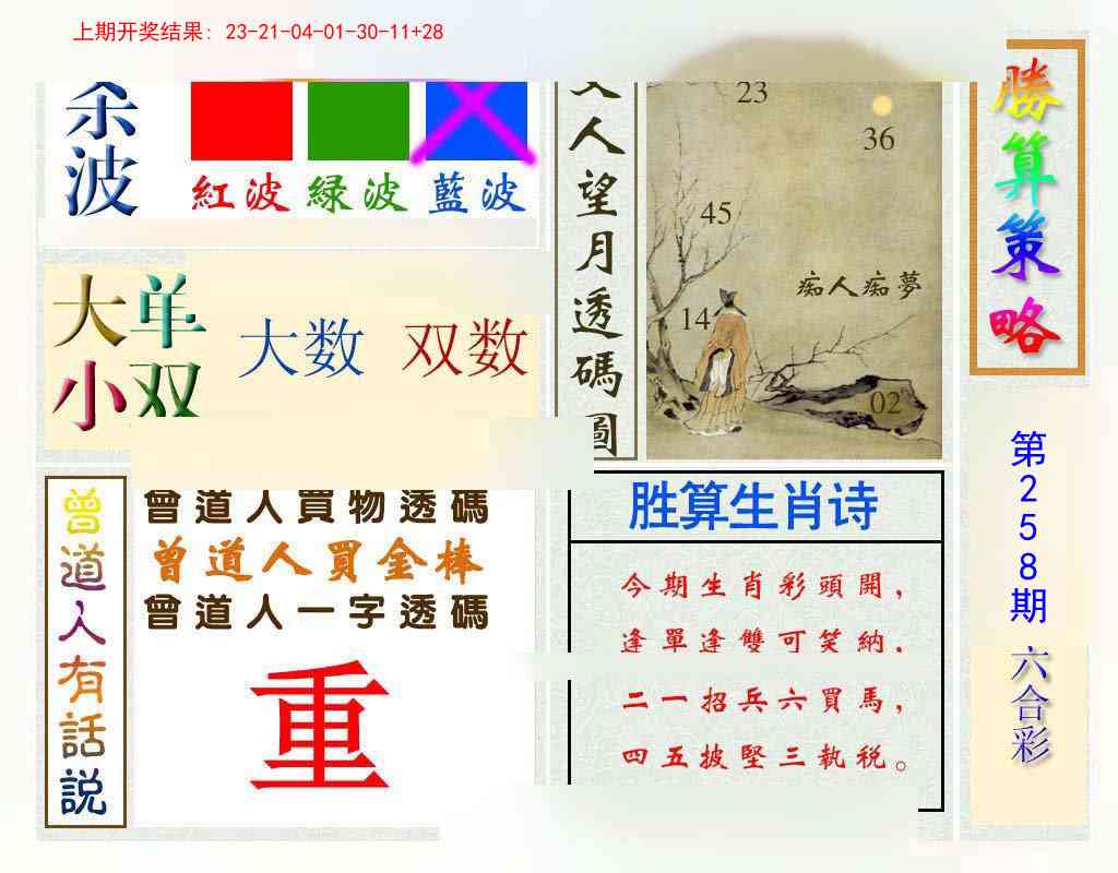 258期胜算策略[图]