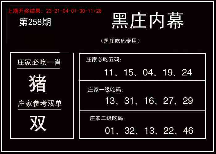 258期黑庄内幕[图]