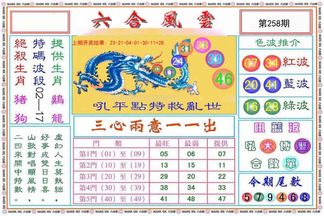 258期六合风云[图]