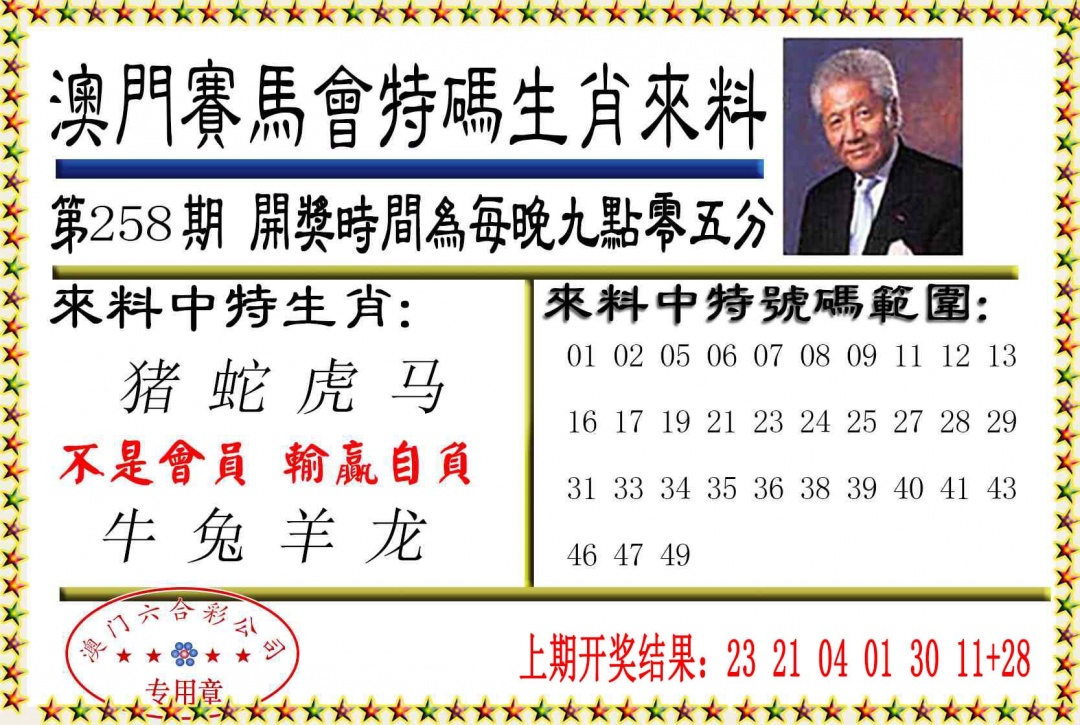 258期特码生肖来料[图]