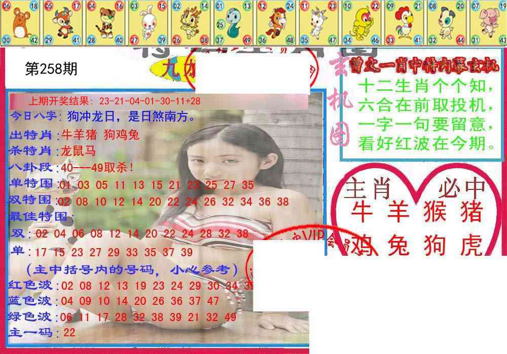 258期特码生肖图[图]