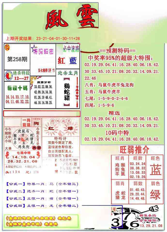 258期风云榜[图]