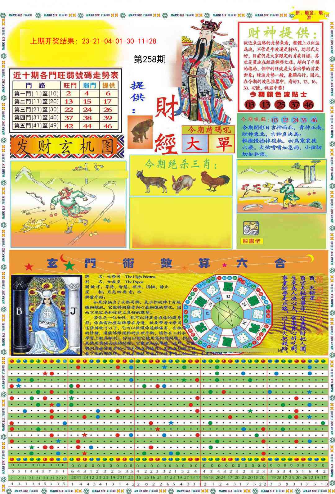 258期九龍财经A(推荐)[图]