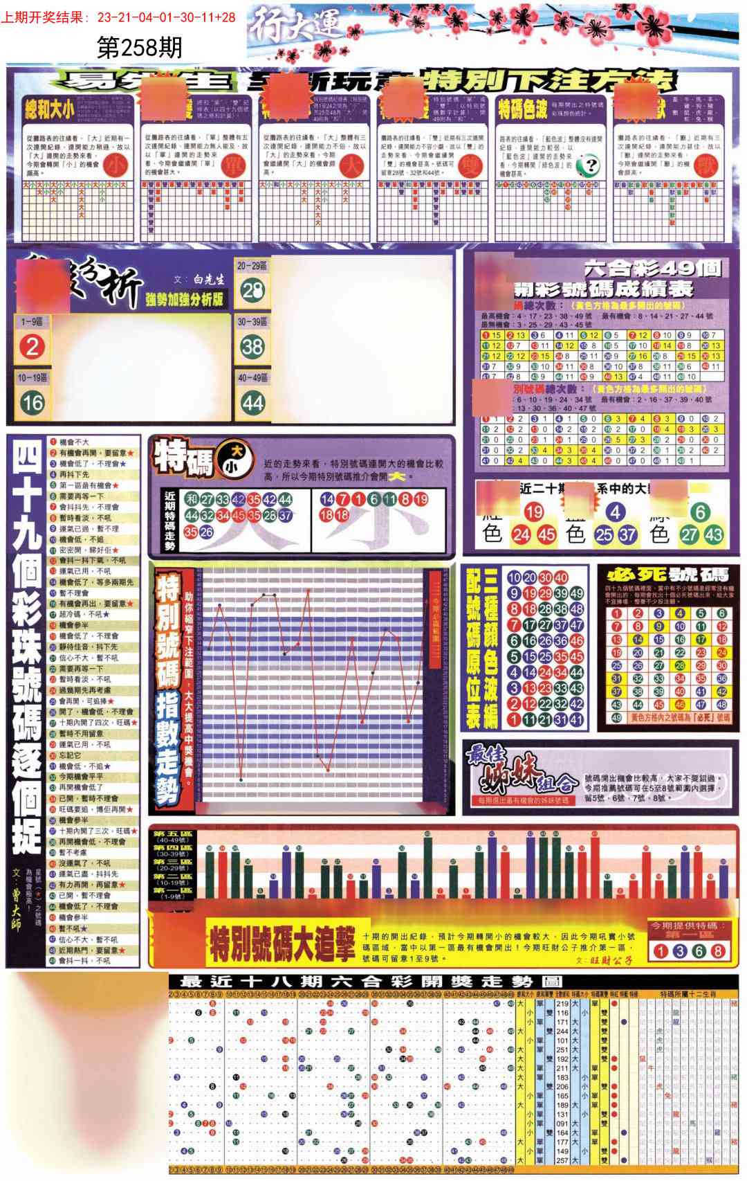 258期贴士皇D加大版[图]