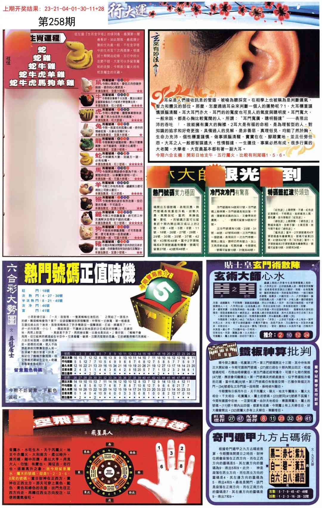 258期贴士皇C加大版[图]