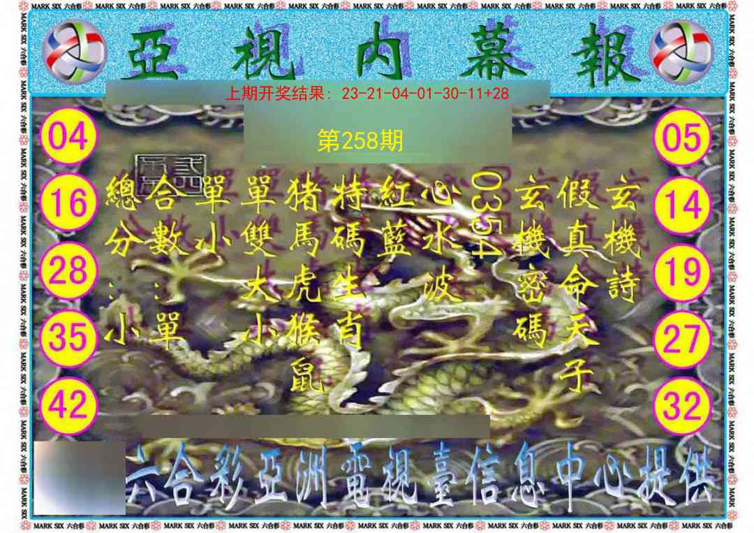 258期亚视内幕报[图]