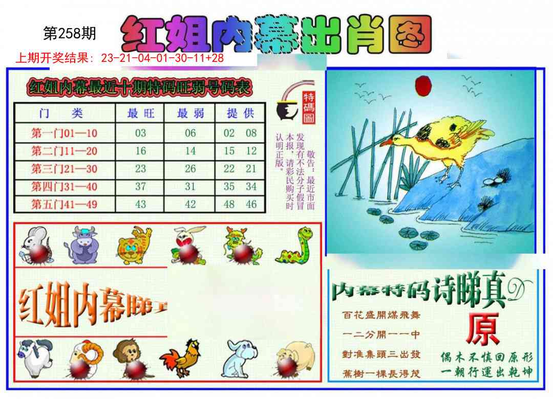 258期红姐内幕出肖[图]