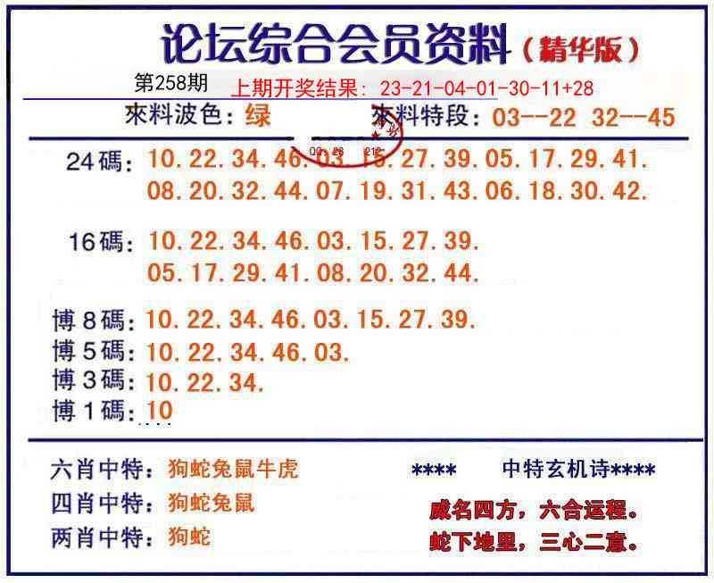 258期综合会员资料[图]