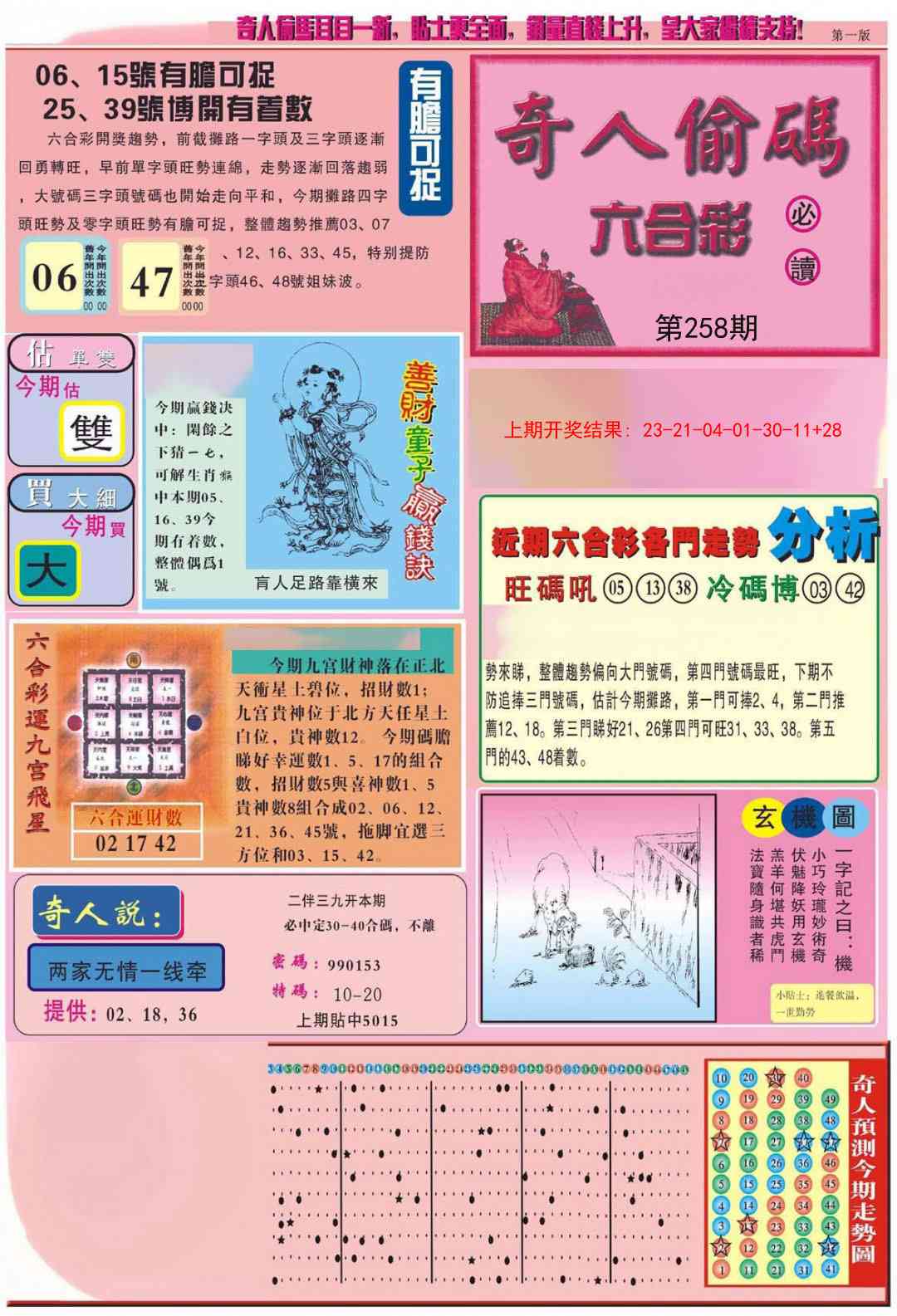 258期老奇人偷码A[图]